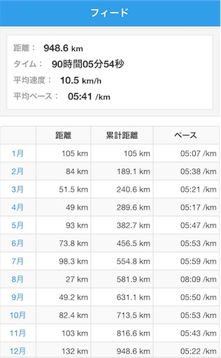 f:id:skinoshitan:20190105132548j:image f:id:skinoshitan:20190105132548j:image