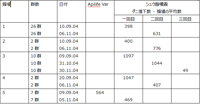 f:id:skipskiplanlanlan:20160718095409p:plain f:id:skipskiplanlanlan:20160718095409p:plain