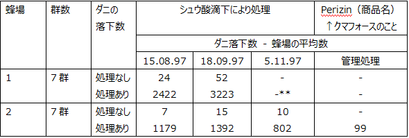 f:id:skipskiplanlanlan:20160718095512p:plain f:id:skipskiplanlanlan:20160718095512p:plain