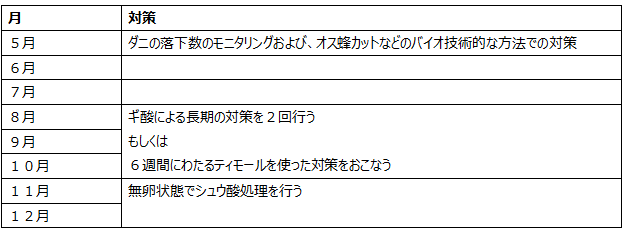 f:id:skipskiplanlanlan:20161102140335p:plain f:id:skipskiplanlanlan:20161102140335p:plain