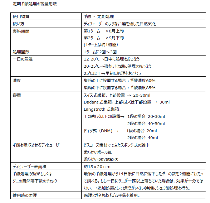 f:id:skipskiplanlanlan:20170305195130p:plain f:id:skipskiplanlanlan:20170305195130p:plain