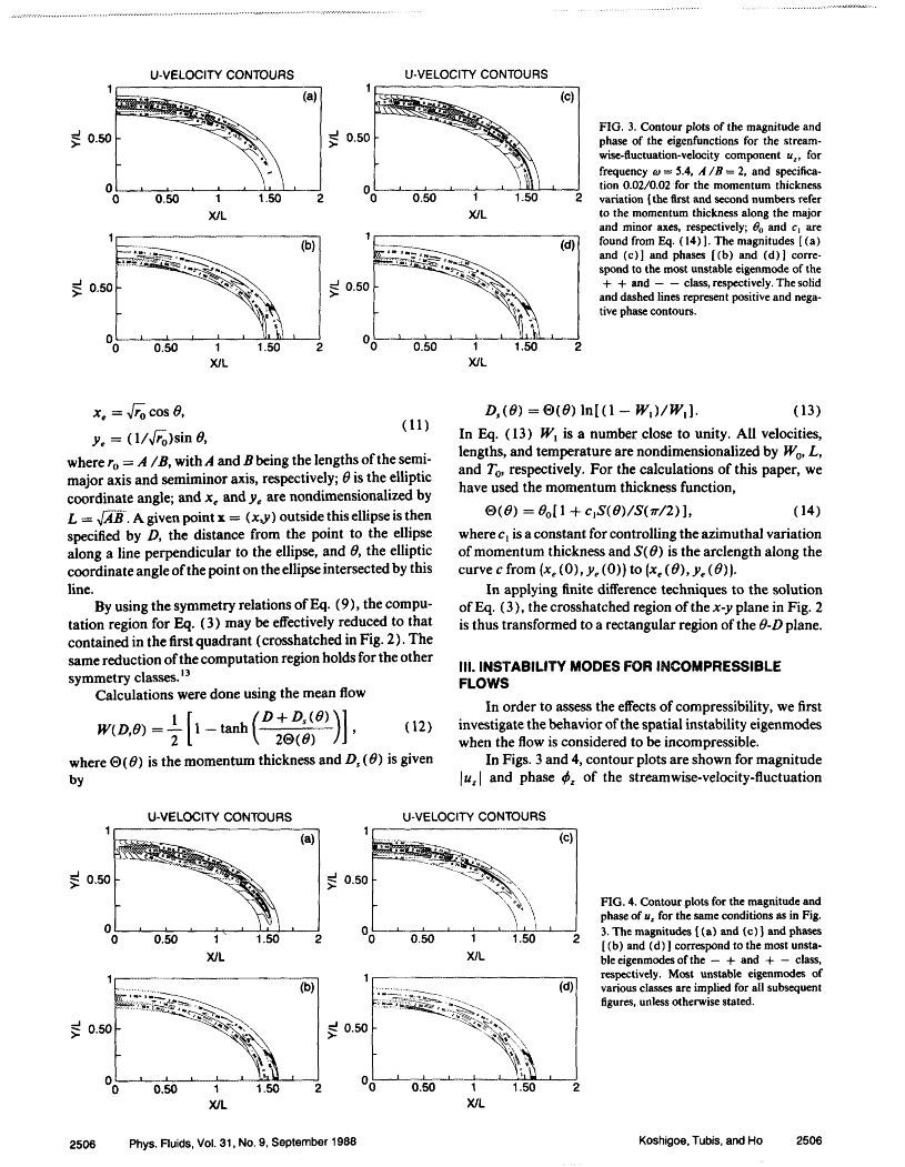 Vortex deformation in elliptic-core jets from the perspective of linear ...