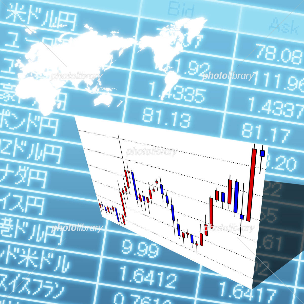 Fx デイトレード5分足移動平均線 Rsi Macd Ifo注文 損切り最小 令和の話題のニュースで思うこと Fx デイトレード5分足移動平均線 Rsi Macd Ifo注文 損切り最小 令和の話題のニュースで思うこと