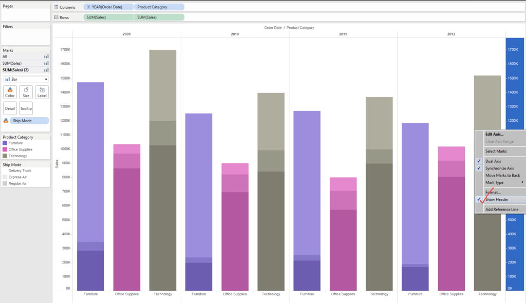 Different Color For Multiple Categories On Bar Charts Still