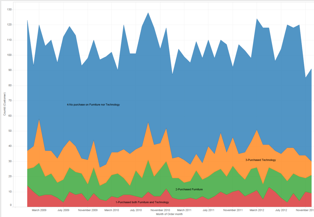 f:id:skn_0410:20160701062004p:plain f:id:skn_0410:20160701062004p:plain