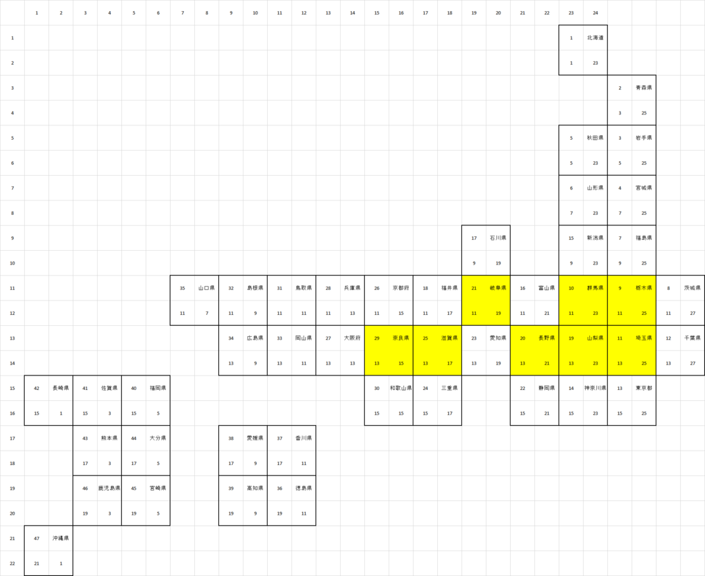 f:id:skn_0410:20160709113100p:plain f:id:skn_0410:20160709113100p:plain