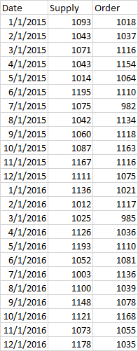 f:id:skn_0410:20160729085244p:plain f:id:skn_0410:20160729085244p:plain