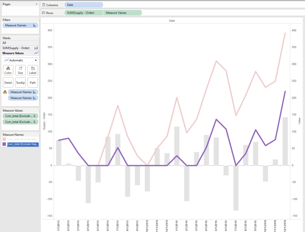 f:id:skn_0410:20160729092432p:plain f:id:skn_0410:20160729092432p:plain