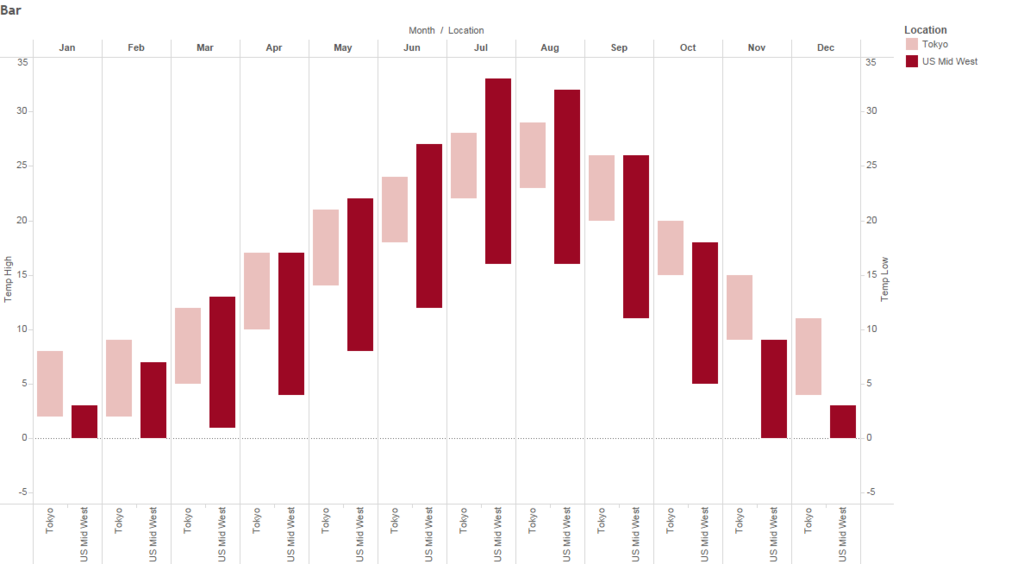 f:id:skn_0410:20160803104845p:plain f:id:skn_0410:20160803104845p:plain