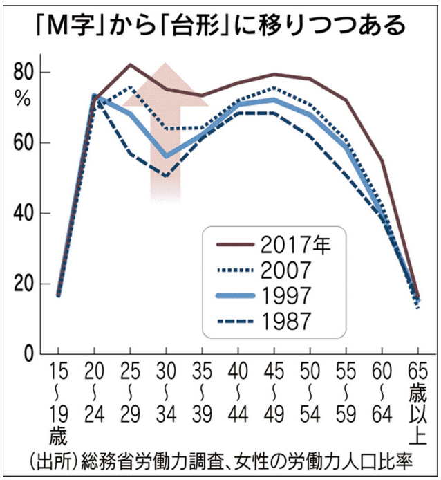 f:id:skn_0410:20180223111704p:plain f:id:skn_0410:20180223111704p:plain