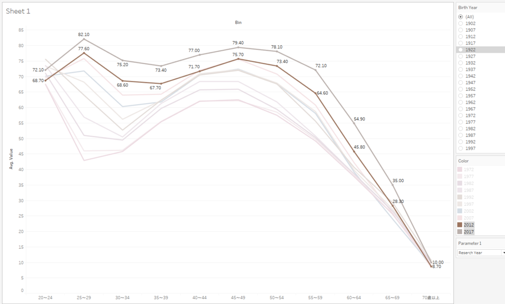 f:id:skn_0410:20180223111938p:plain f:id:skn_0410:20180223111938p:plain