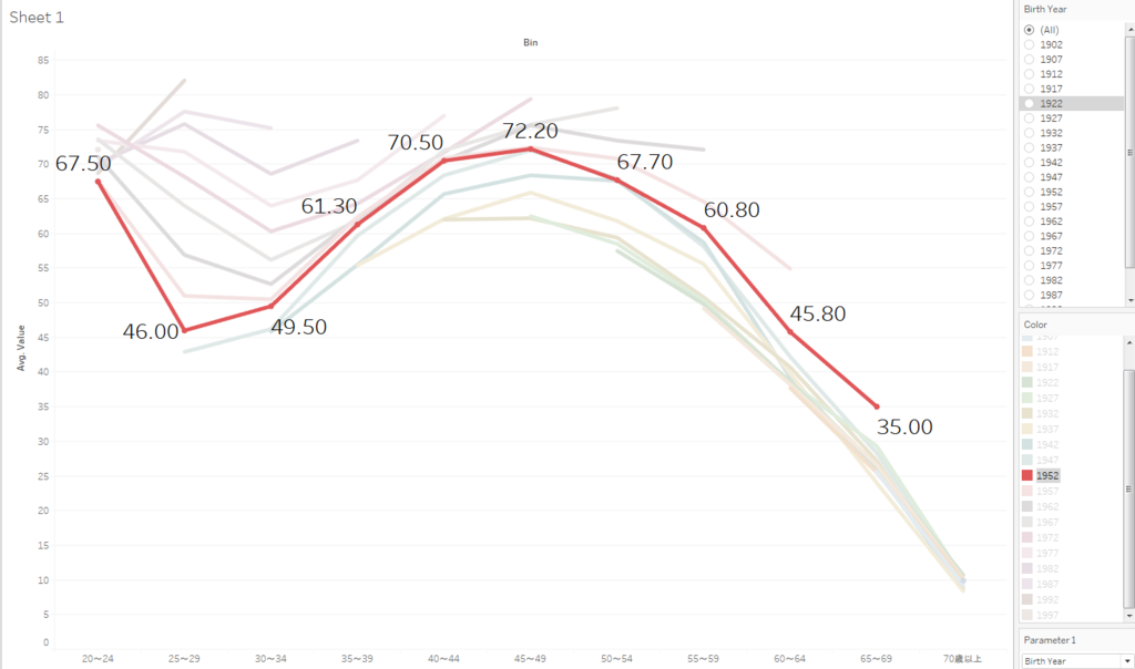 f:id:skn_0410:20180223112207p:plain f:id:skn_0410:20180223112207p:plain