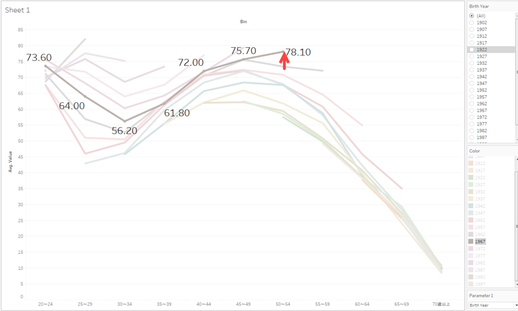 f:id:skn_0410:20180223113129p:plain f:id:skn_0410:20180223113129p:plain