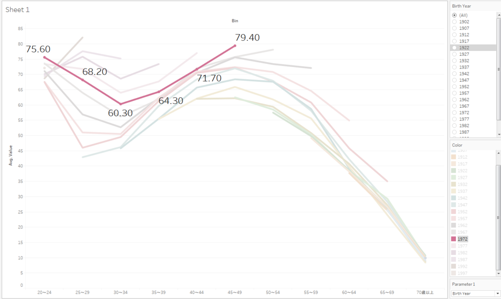 f:id:skn_0410:20180223113234p:plain f:id:skn_0410:20180223113234p:plain
