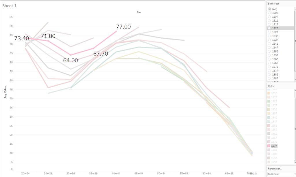 f:id:skn_0410:20180223113346p:plain f:id:skn_0410:20180223113346p:plain