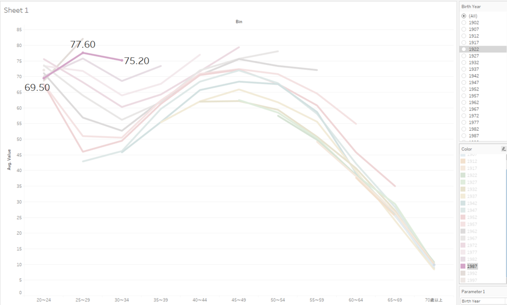 f:id:skn_0410:20180223113705p:plain f:id:skn_0410:20180223113705p:plain