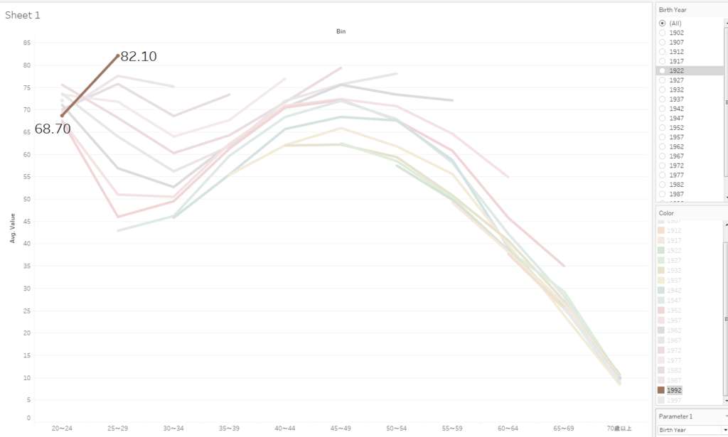 f:id:skn_0410:20180223113917p:plain f:id:skn_0410:20180223113917p:plain
