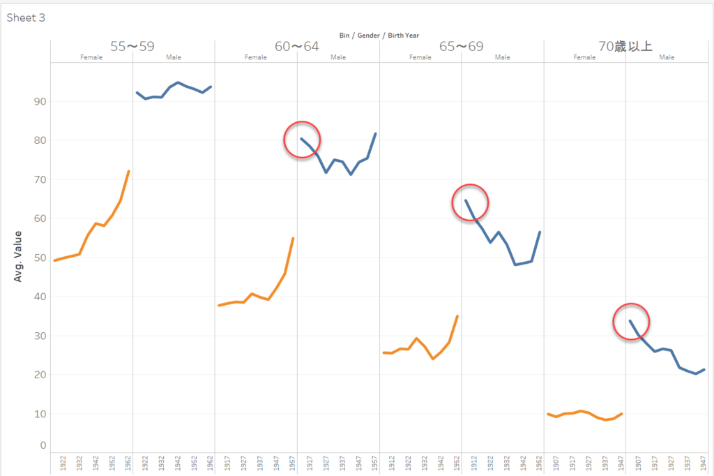 f:id:skn_0410:20180224074746p:plain f:id:skn_0410:20180224074746p:plain