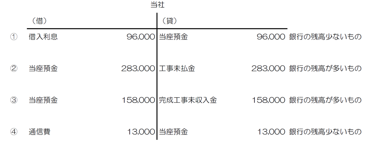 f:id:skoffice:20190325091750p:plain f:id:skoffice:20190325091750p:plain