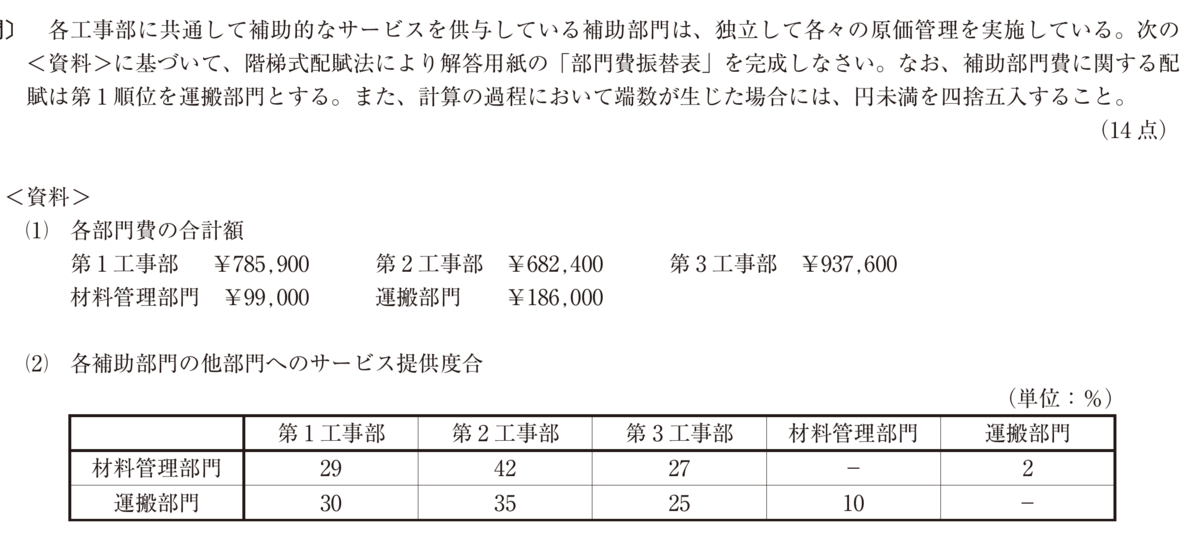f:id:skoffice:20190328114942p:plain f:id:skoffice:20190328114942p:plain
