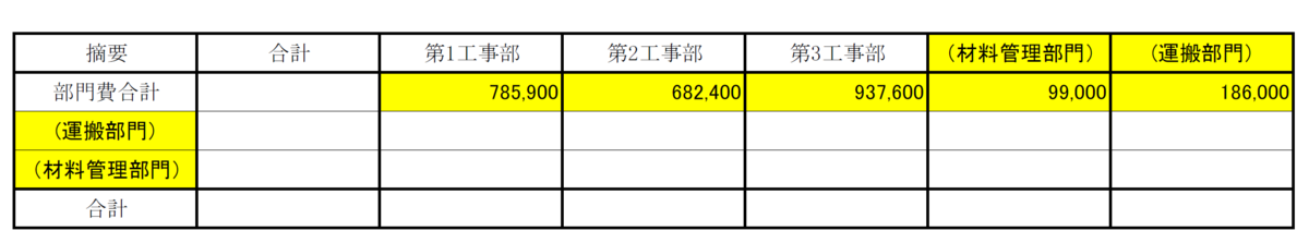 f:id:skoffice:20190328120117p:plain f:id:skoffice:20190328120117p:plain