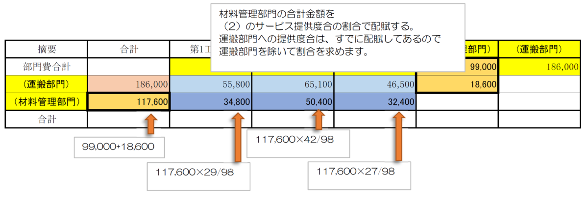 f:id:skoffice:20190328121359p:plain f:id:skoffice:20190328121359p:plain