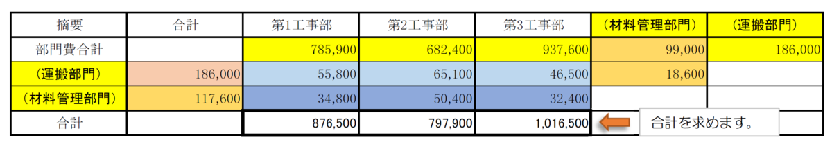 f:id:skoffice:20190328121444p:plain f:id:skoffice:20190328121444p:plain