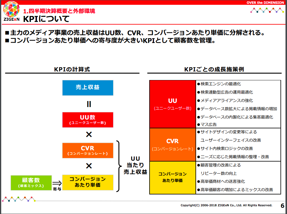 f:id:skogaku:20180222003850p:plain