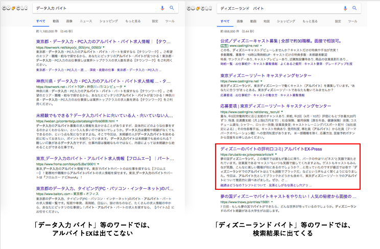 f:id:skogaku:20180222110647p:plain