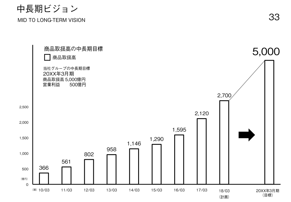 f:id:skogaku:20180416224653p:plain f:id:skogaku:20180416224653p:plain