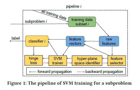 f:id:skozawa:20220123134438p:plain