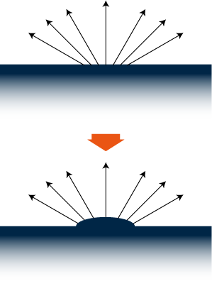 f:id:skrb:20161224193257p:image