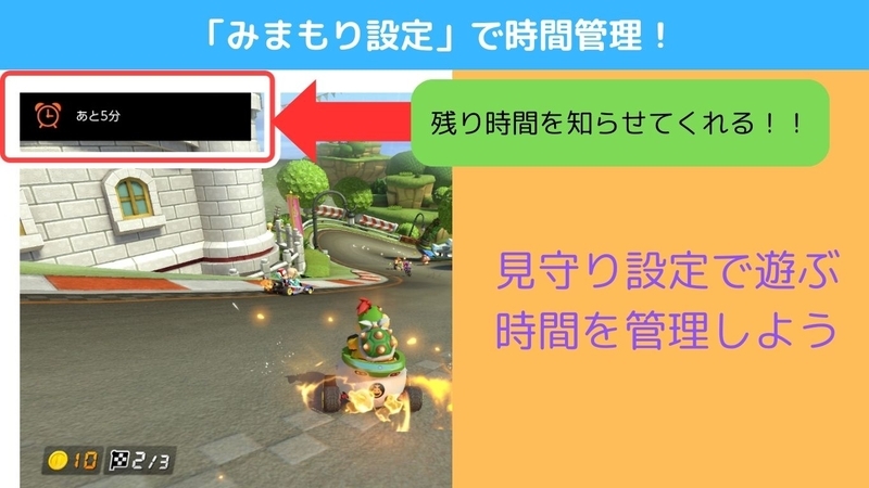 みまもり設定とは