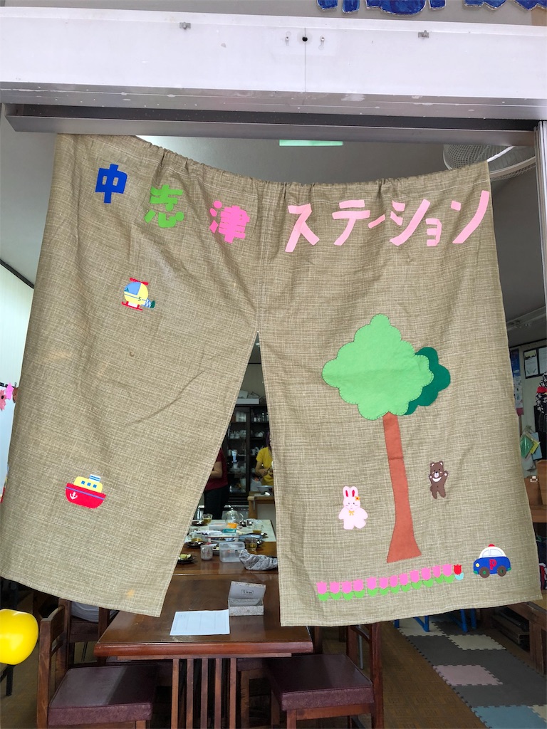 f:id:sks_joho:20180913121926j:image f:id:sks_joho:20180913121926j:image