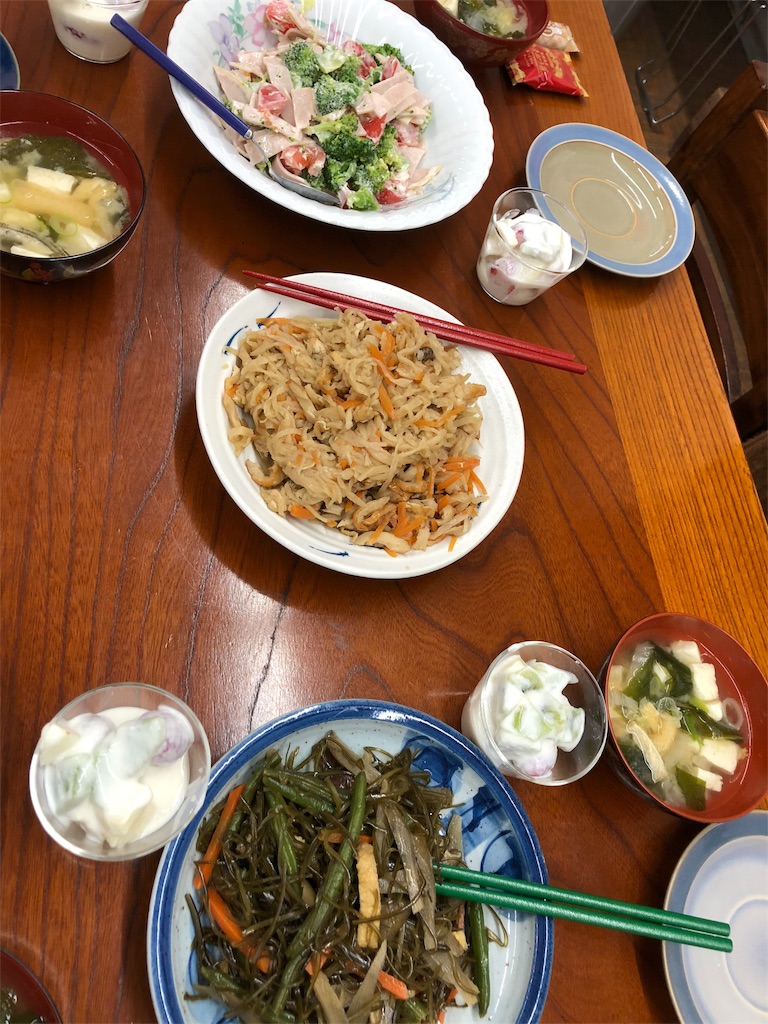 f:id:sks_joho:20190308230824j:image