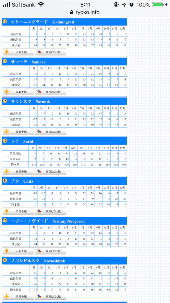 f:id:sksct39:20190105051154p:image f:id:sksct39:20190105051154p:image