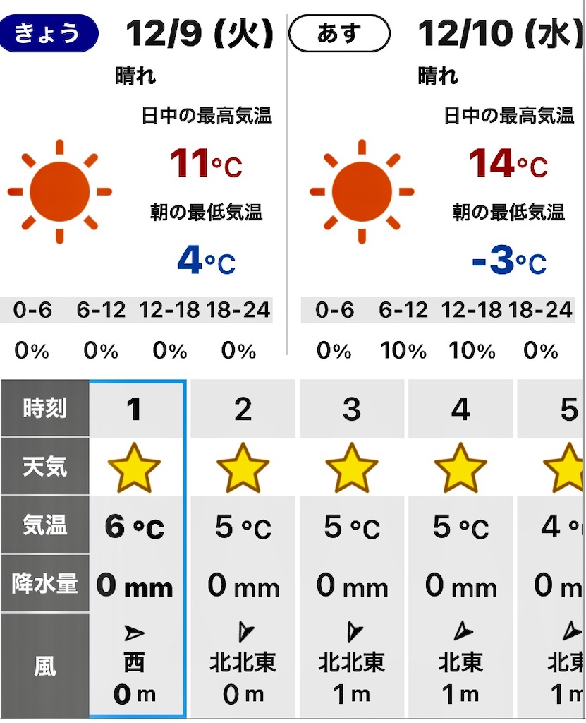 f:id:sksn5110:20251209031051j:image