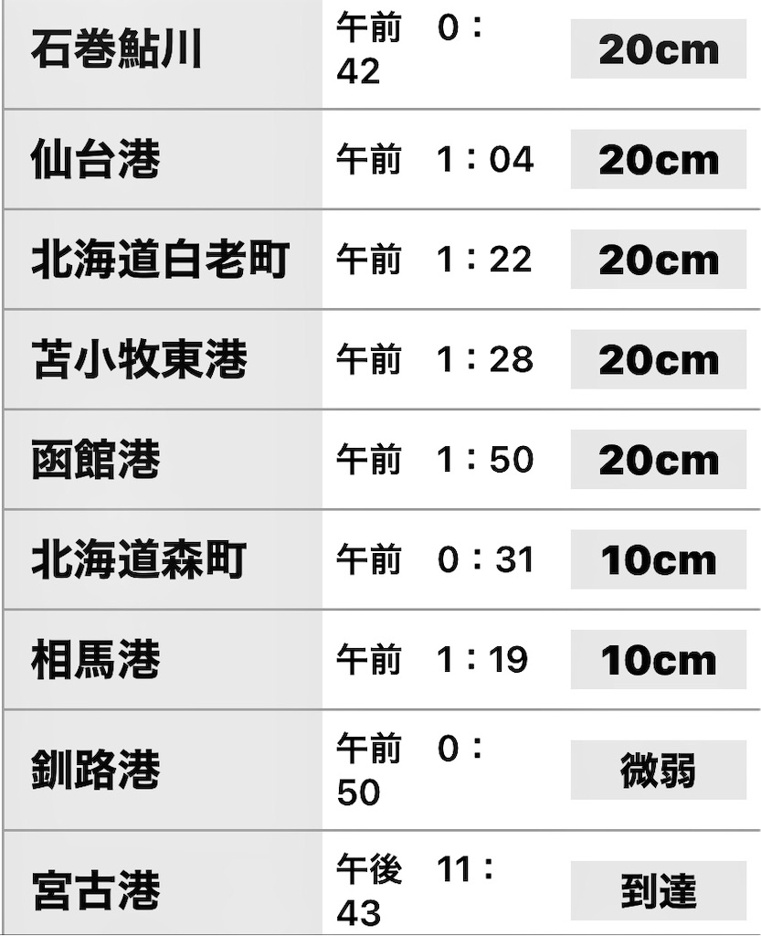 f:id:sksn5110:20251209031055j:image