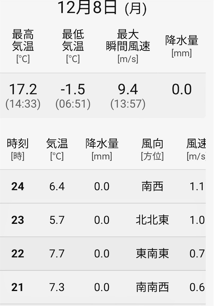 f:id:sksn5110:20251209031108j:image