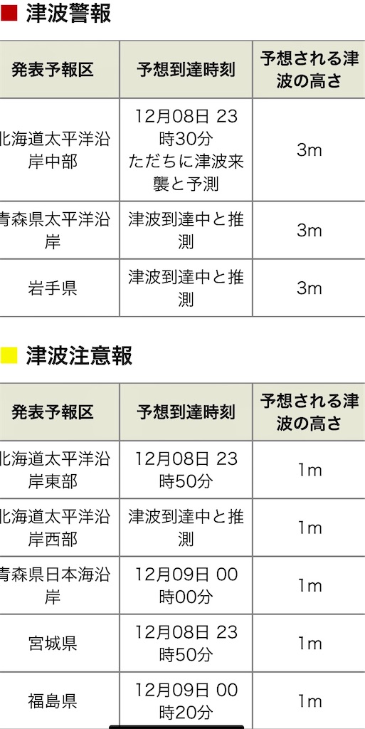 f:id:sksn5110:20251209031111j:image