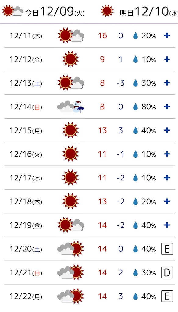 f:id:sksn5110:20251209031123j:image