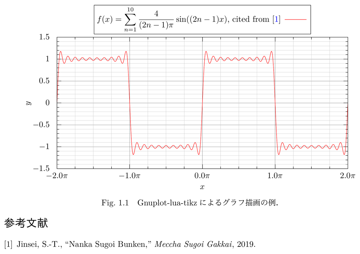 f:id:sktakefumi:20191123165143p:plain f:id:sktakefumi:20191123165143p:plain