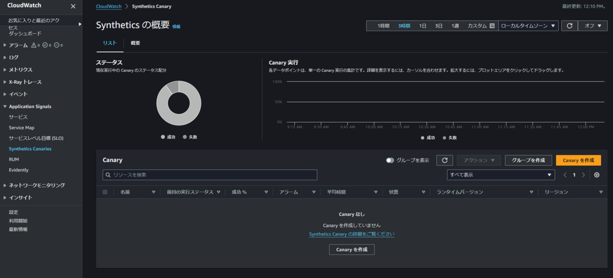 初心者向け】APIGateway＆CloudWatch Syntheticsを使ってE2E