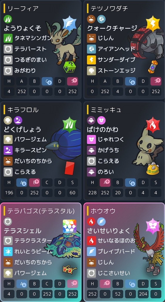f:id:skuma470:20250506123603j:image f:id:skuma470:20250506123603j:image