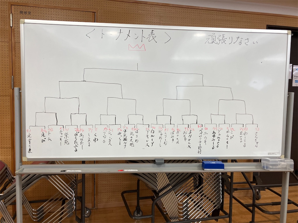 f:id:skuma470:20250506175018j:image f:id:skuma470:20250506175018j:image