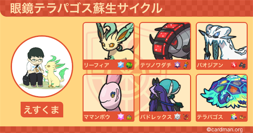 f:id:skuma470:20250602083408p:image f:id:skuma470:20250602083408p:image