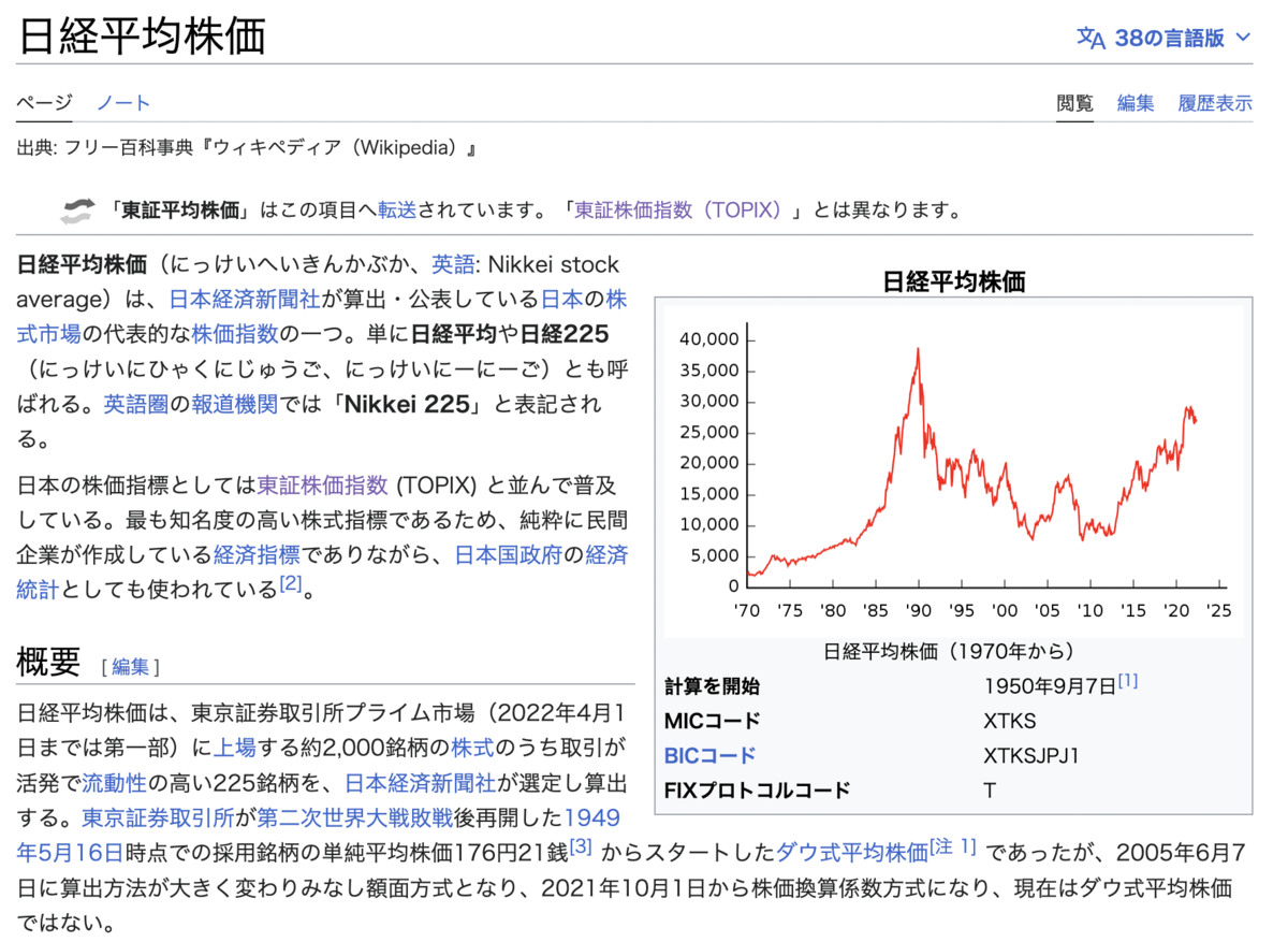 R言語とWebスクレイピングとアニメーショングラフ】仮想通貨や株価変動をバー・チャート・レースで観察してみた件【その1 日経225・Nikkei225  編】 - 京橋のバイオインフォマティシャンの日常