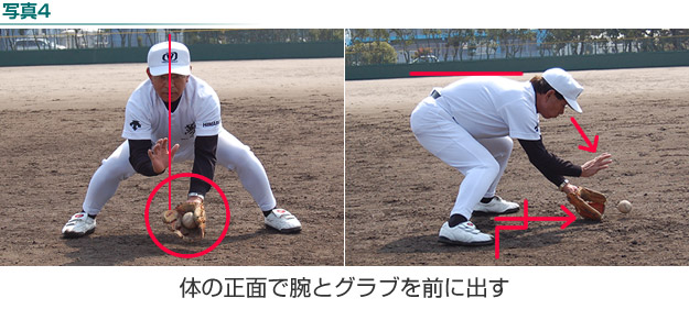 才能を伸ばすシンプルな本 明日にはもう忘れている