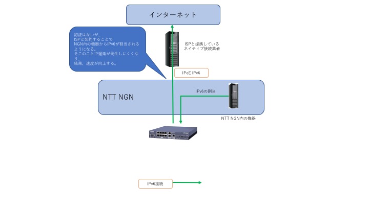 f:id:sky-taiyou:20180101191147j:plain f:id:sky-taiyou:20180101191147j:plain