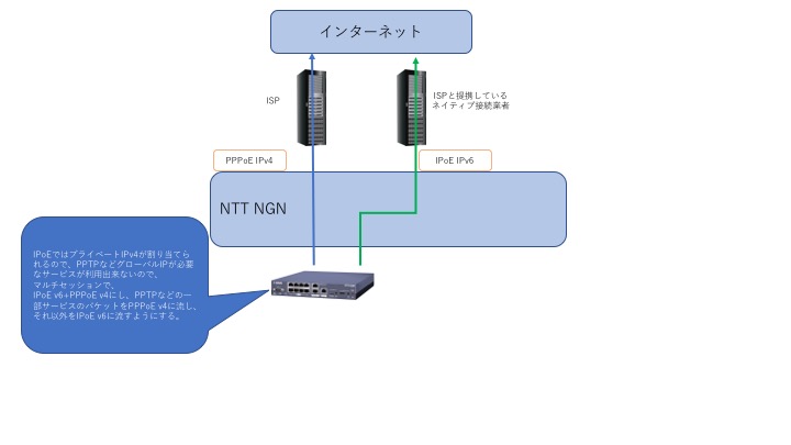 f:id:sky-taiyou:20180101191150j:plain f:id:sky-taiyou:20180101191150j:plain